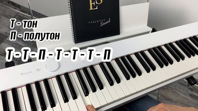 Как построить ГАММЫ. Самый ПРОСТОЙ способ 🎹 смотреть онлайн