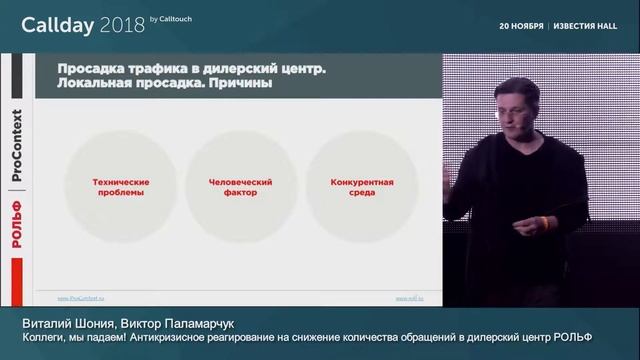 Виталий Шония и Виктор Паламарчук - Антикризисное реагирование на снижение количества обращений смотреть онлайн
