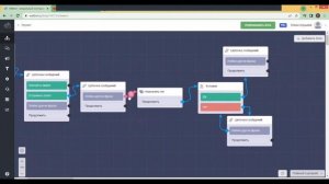 Как создать чат-бот с проверкой перехода по ссылке