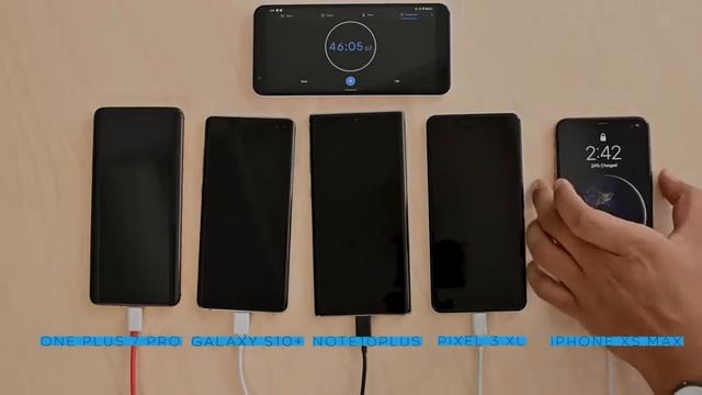 Samsung Galaxy Note 10 Plus Battery Test 2020 смотреть онлайн