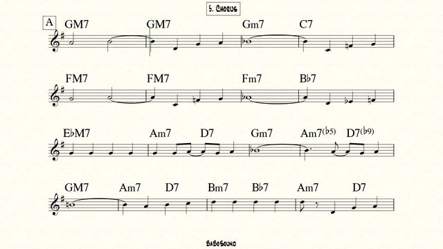 How High The Moon Melody With Metronome (BPM 160) смотреть онлайн
