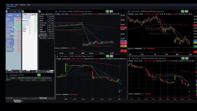 robert shapiro Live Stream смотреть онлайн