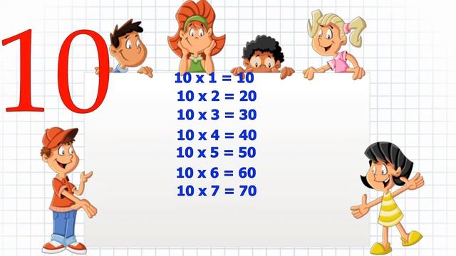 Музична табличка множення на 10. Таблица умножения в песнях. Music multiplication table смотреть онлайн