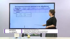 Физика. 11 класс. Физический практикум №4 /13.05.2021/