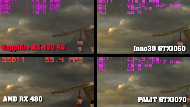 Tomb Raider: Sapphire Radeon RX 460 Nitro 4GB смотреть онлайн