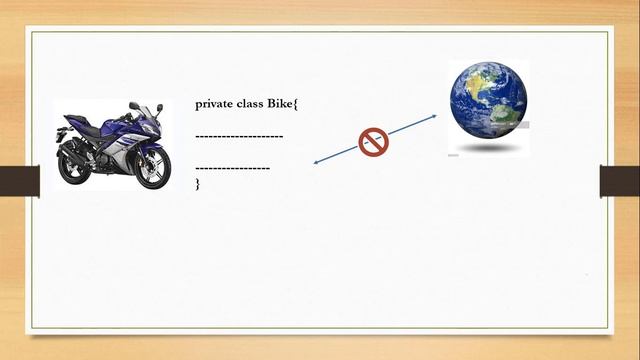 Why a class can't be private & protected ? || by Coding by heart смотреть онлайн