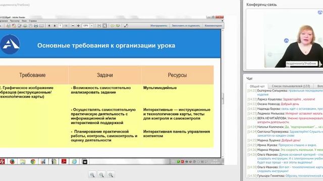 Все о современном уроке технологии в начальной школе: типология, оценка результатов деятельности смотреть онлайн