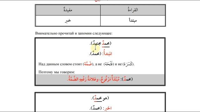 Урок #18. Подлежащее и сказуемое. ( 3 )
