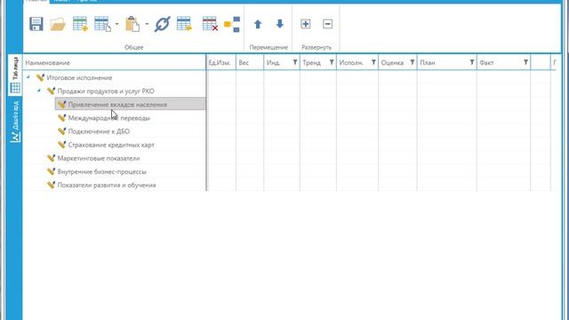 KPI-EXE: Решение для банка. Проектирование базовой структуры kpi's смотреть онлайн