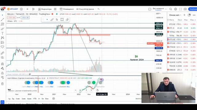 КОГДА БУДЕТ РОСТ БИТКОИНА ? смотреть онлайн