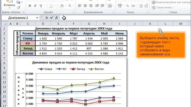 Добавление названия оси на график с ячейки листа смотреть онлайн