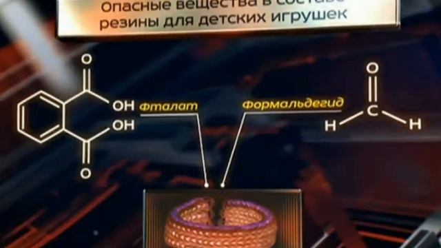 Новости России 5 июля 2015 Игрушка несущая смерть
