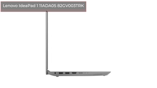 ТОП—7. Лучшие ноутбуки до 20000 руб. Март 2022 года. Рейтинг! смотреть онлайн