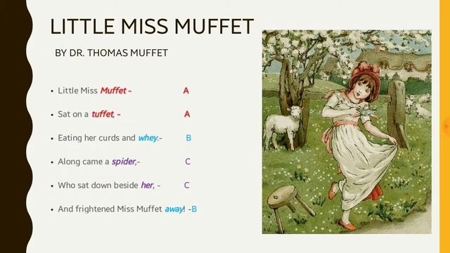 What is Rhyme Scheme?: Introduction to Rhyme Scheme and Discussion смотреть онлайн