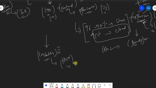 #Linux In-depth In English | No Nonsense Only Real Time. смотреть онлайн