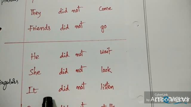 TENSES - SIMPLE PAST TENSE смотреть онлайн
