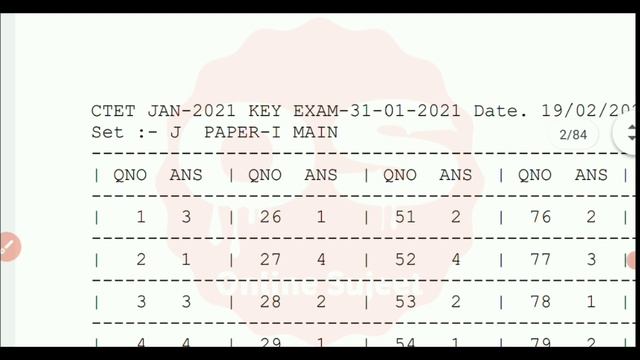 CTET answer key + OMR sheet download kaise karen | ctet answer key 2021 |ctet answer key kaise dekh смотреть онлайн