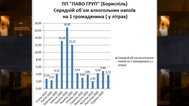 Тайна контрабанды алкоголя в DutyFree. Что почем и как это работает.