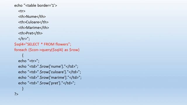 9 Proceduri stocate create de PHP смотреть онлайн