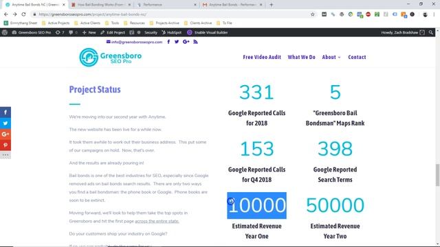 Local SEO Case Study #1 - Anytime Bail Bonds NC (2019) смотреть онлайн
