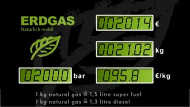 Volkswagen Passat 1 4 TSI EcoFuel смотреть онлайн