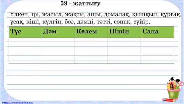 2 сынып қазақ тілі Сын есім (4 тоқсан №116 сабақ) смотреть онлайн