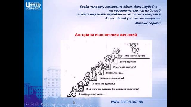 Мастерство и Стремление к Совершенству