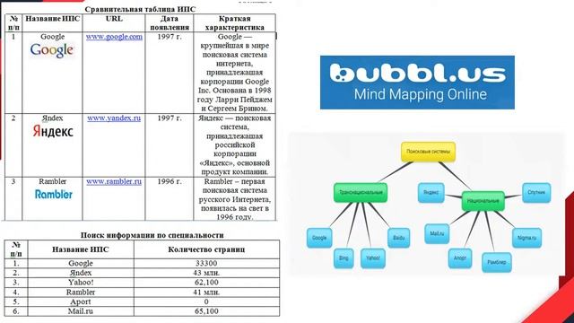 Рабочая программа смотреть онлайн