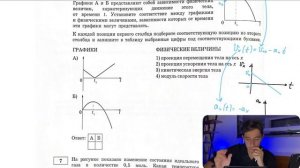 На рисунке показан график зависимости координаты х тела, движущегося вдоль оси Ох, от времени t - №