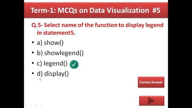 QUIZ TIME PART-16 | ITS QUIZ TIME ON VISUALIZATION |QUIZ TIME PYTHON | MCQ TYPE QUESTIONS FOR TERM- смотреть онлайн