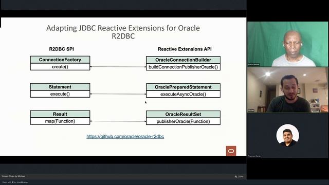 The Making of the Oracle R2DBC Driver and How to Take Your Java Code from Synchronous to Reactive смотреть онлайн