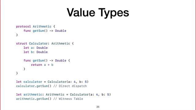 Method Dispatch - Диспетчеризация методов в Swift смотреть онлайн