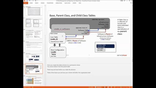 Module 3.1 - Data Management and Reporting Tables смотреть онлайн