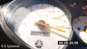 Подбор роликов вариатора. Yamaha Jog 39ZR