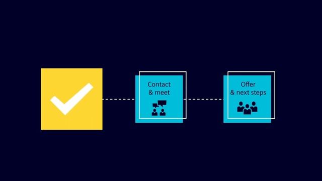 Three easy steps to your career at Siemens - Apply now! смотреть онлайн