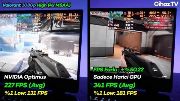 Acer Predator Predator Helios 300 PH315-55-76PF NH.QGNEY.001 İncelemesi (i7 12700H RTX 3070 150W)