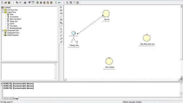 Collaboration Diagram On Rational Rose