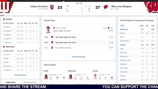 INDIANA VS WISCONSIN LIVE - NCAAM Basketball Game Score JAN 18, 2024 смотреть онлайн