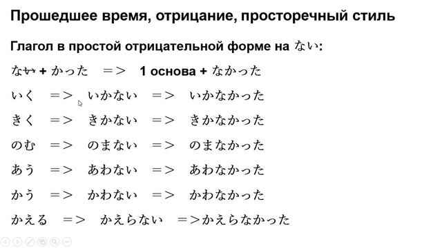 JLPT N5. Прошедшее время глаголов, просторечный стиль смотреть онлайн