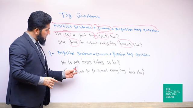 Tag Questions |Explained With Examples| смотреть онлайн
