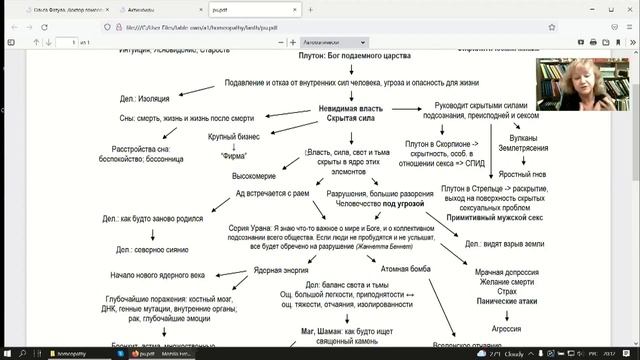 Открытая встреча 5 марта 2022 смотреть онлайн