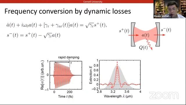 Щербаков М. Р. "Фотоника быстроизменяющихся резонаторов и метаматериалов" смотреть онлайн