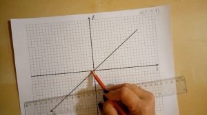 Как построить точки в системе координат OXYZ