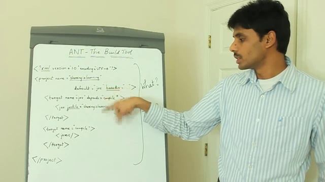 ANT The Build Automation Tool смотреть онлайн