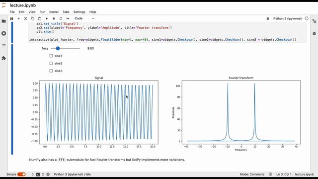 SciPy Fourier transform смотреть онлайн