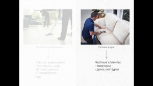 Урок 1.  Введение в клининг