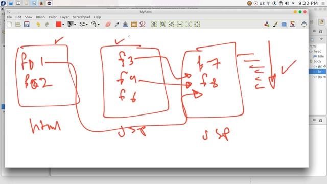 20 JAVA EE JSP Include Directive смотреть онлайн