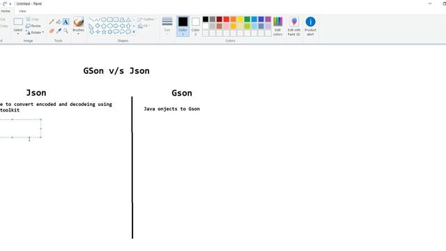 Differences between JSON and GSON смотреть онлайн