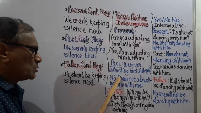 738-Continuous Tenses in English @ Prof.L.B.Gayakawad's English Literature Web 🙏 VISIT PLEASE. 🙏 смотреть онлайн