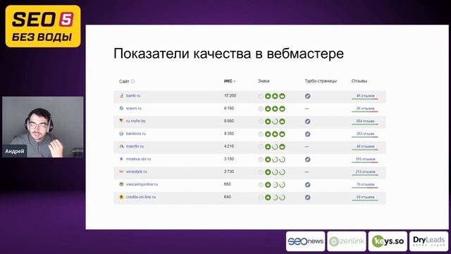 Анализ оптимизации конкурентов в сложных тематиках - Андрей Джилавдаров - SEO без воды 5 смотреть онлайн